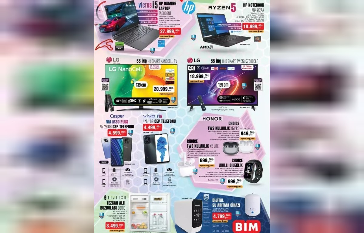 bim şubat 2024 aktüel ürünler