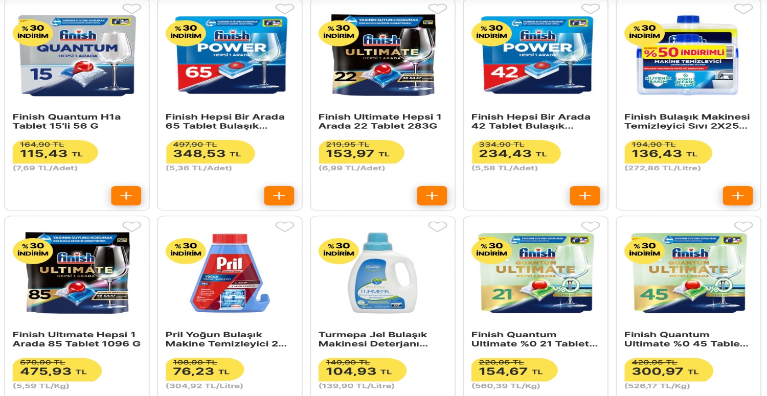 Bulaşık makinesi deterjanları yüzde 30 indirime girdi! En uygun fiyatlar o markette sizi bekliyor