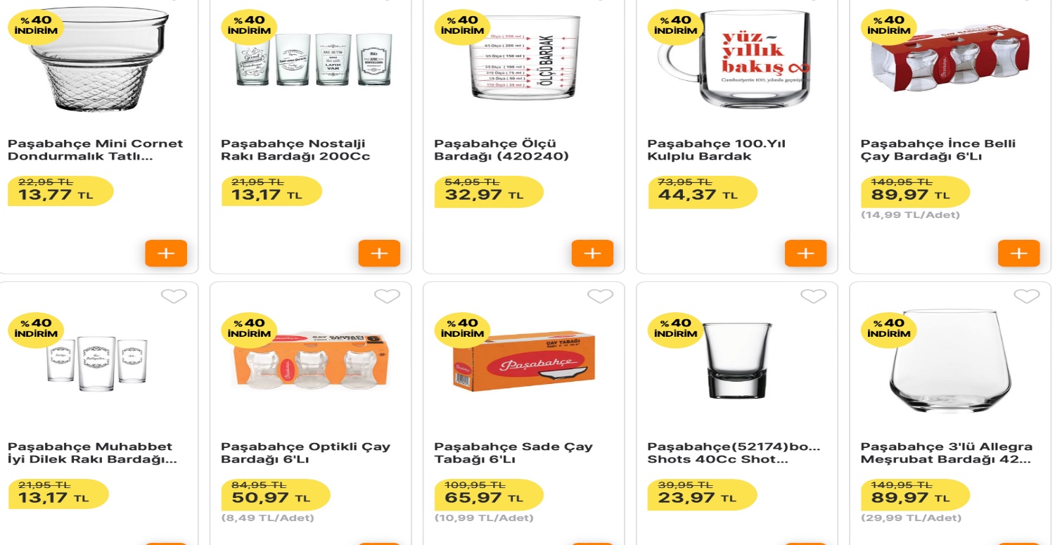 Cam ürünlerinin en kaliteli markaları o markette indirime girdi! Yüzde 40 indirim sizi bekliyor