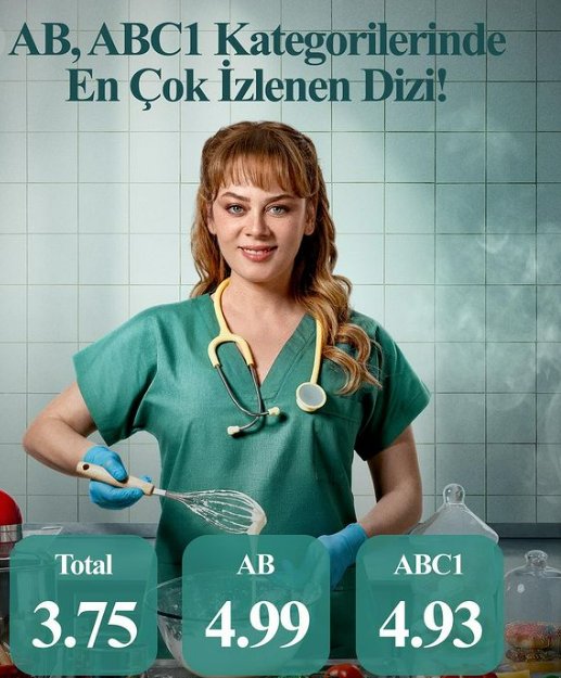 Dün Akşam yayınlanan ''Bahar'' ve ''Senden Önce'' dizilerinin reytingleri belli oldu! İşte reyting sonuçları ve ikinci bölüm tanıtımları