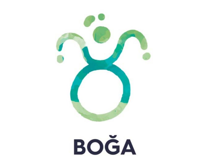 1 Mart Cuma, günlük burç yorumları: Burçlarınız ne diyor, gününüz nasıl geçecek? İşte detayları..