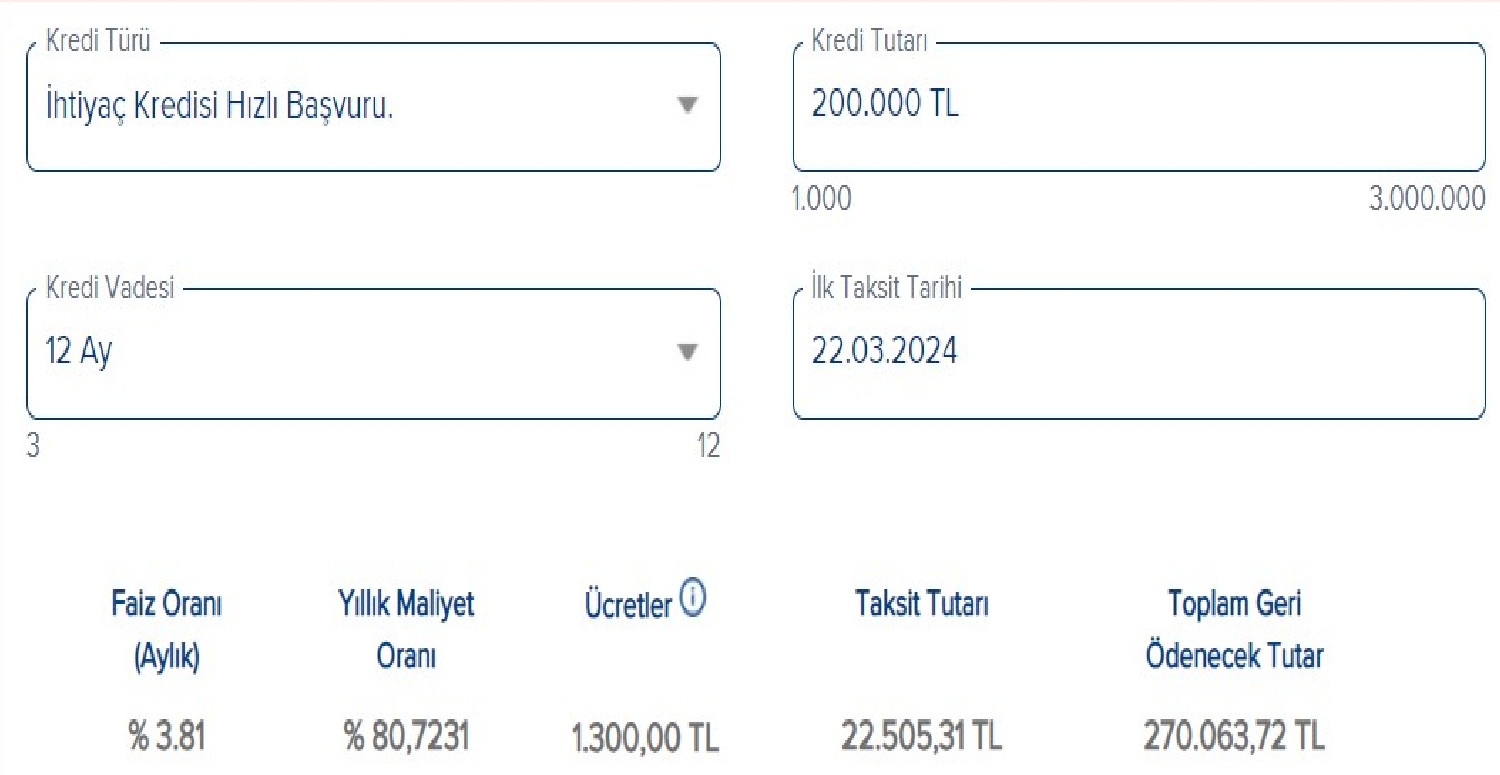 İŞ BANKASI KREDİ