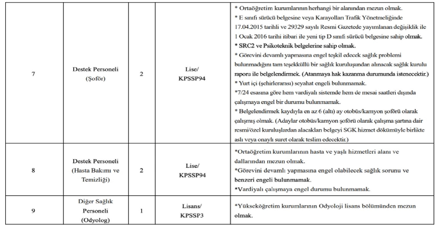 mersin üniversitesi