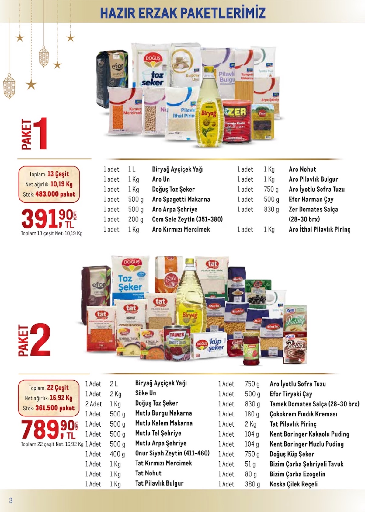 Metro marketlerde Ramazan Kolisi satışları başladı! 29 Şubat tarihine kadar satışta