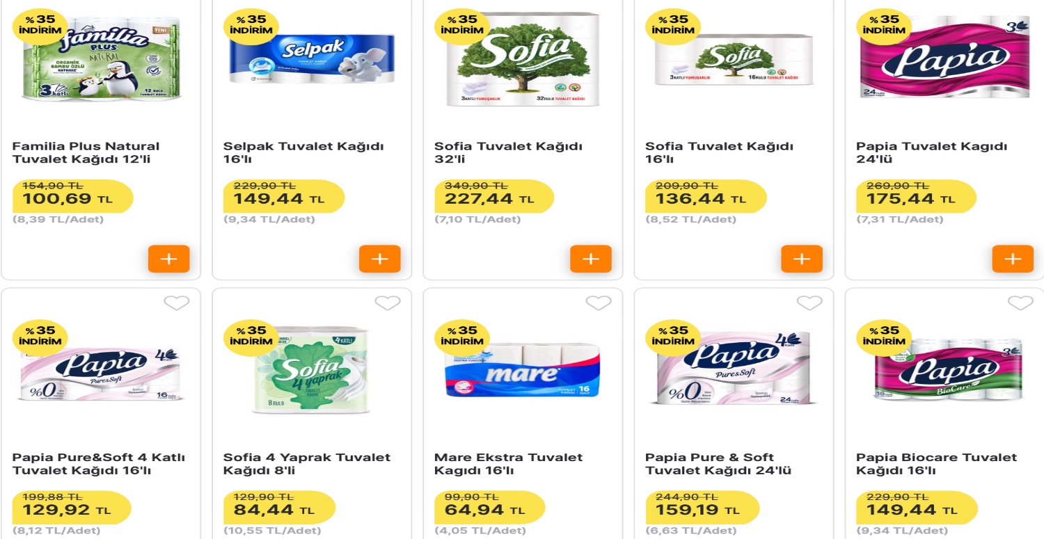 Tuvalet kağıtları en uygun fiyata o markette satışa çıkartıldı! Yüzde 35 indirim kampanyası başladı