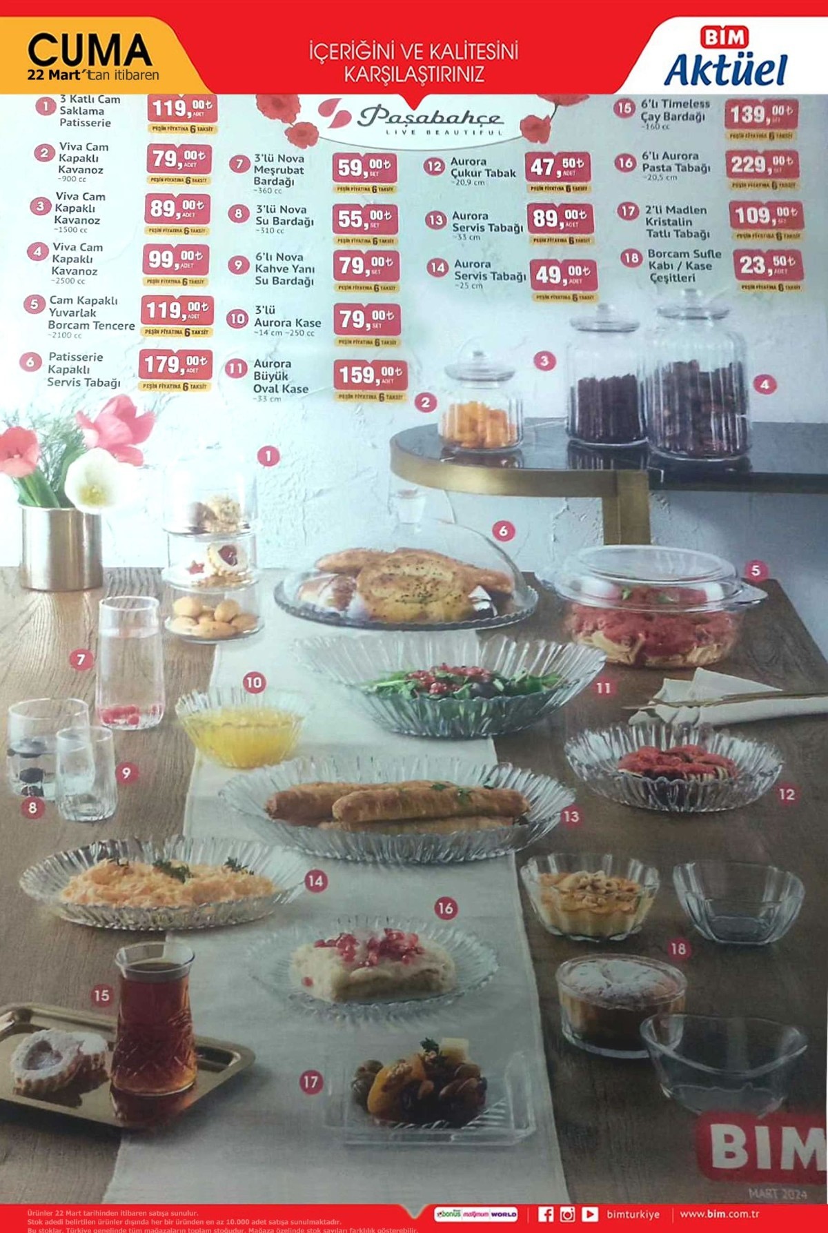 22 Mart 2024 BİM Kataloğu Yayınlandı