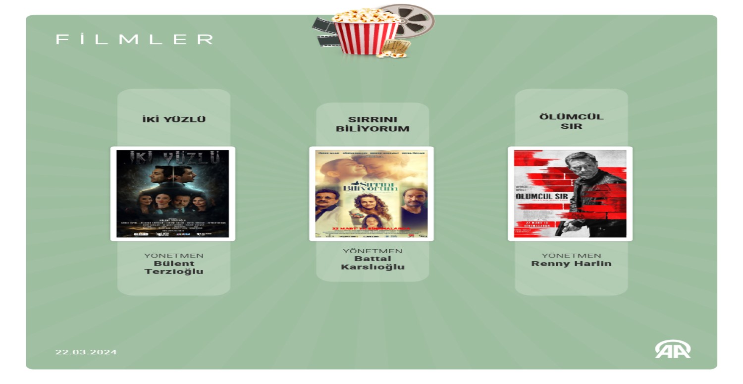 22 Mart vizyondaki filmler