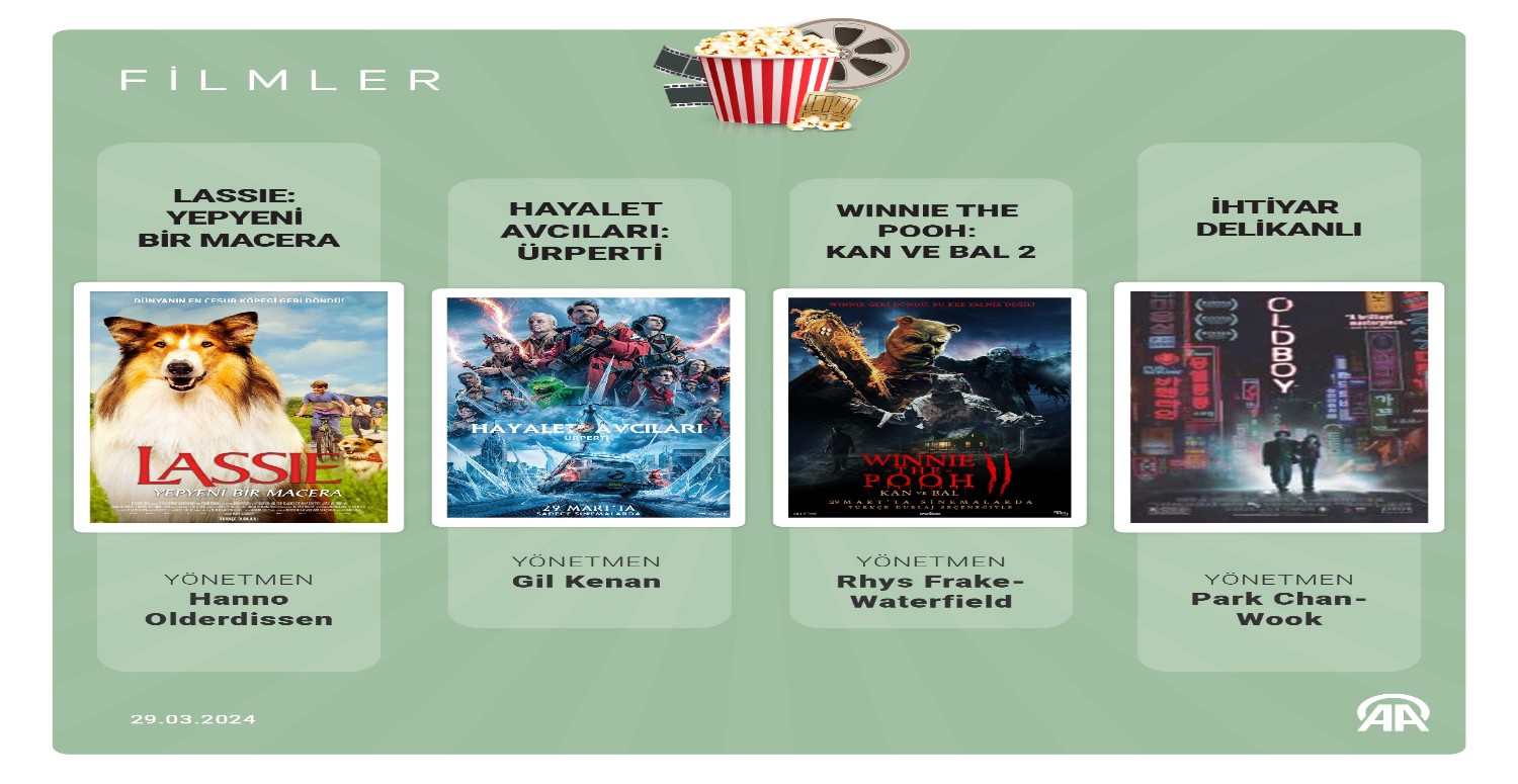29 Mart vizyon filmleri