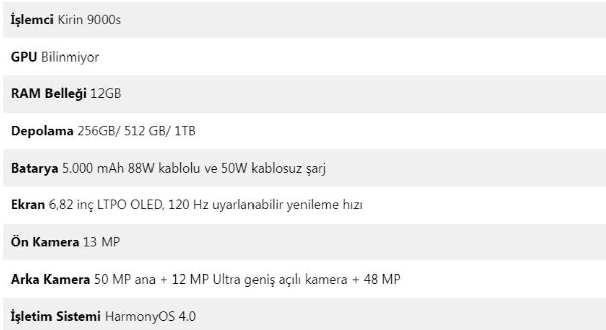 ABD'den Huawei'ye ambargo!