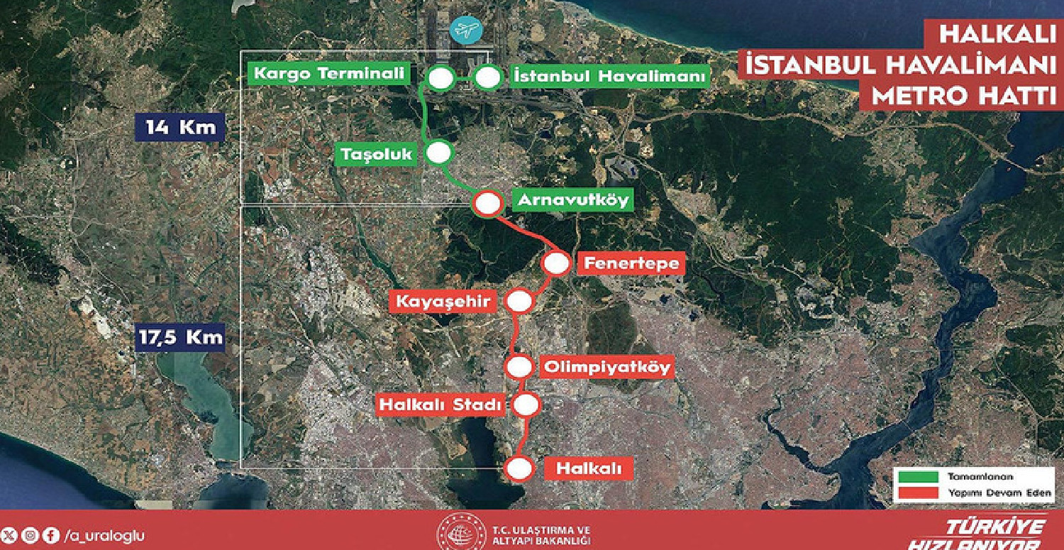arnavutköy halkalı metro