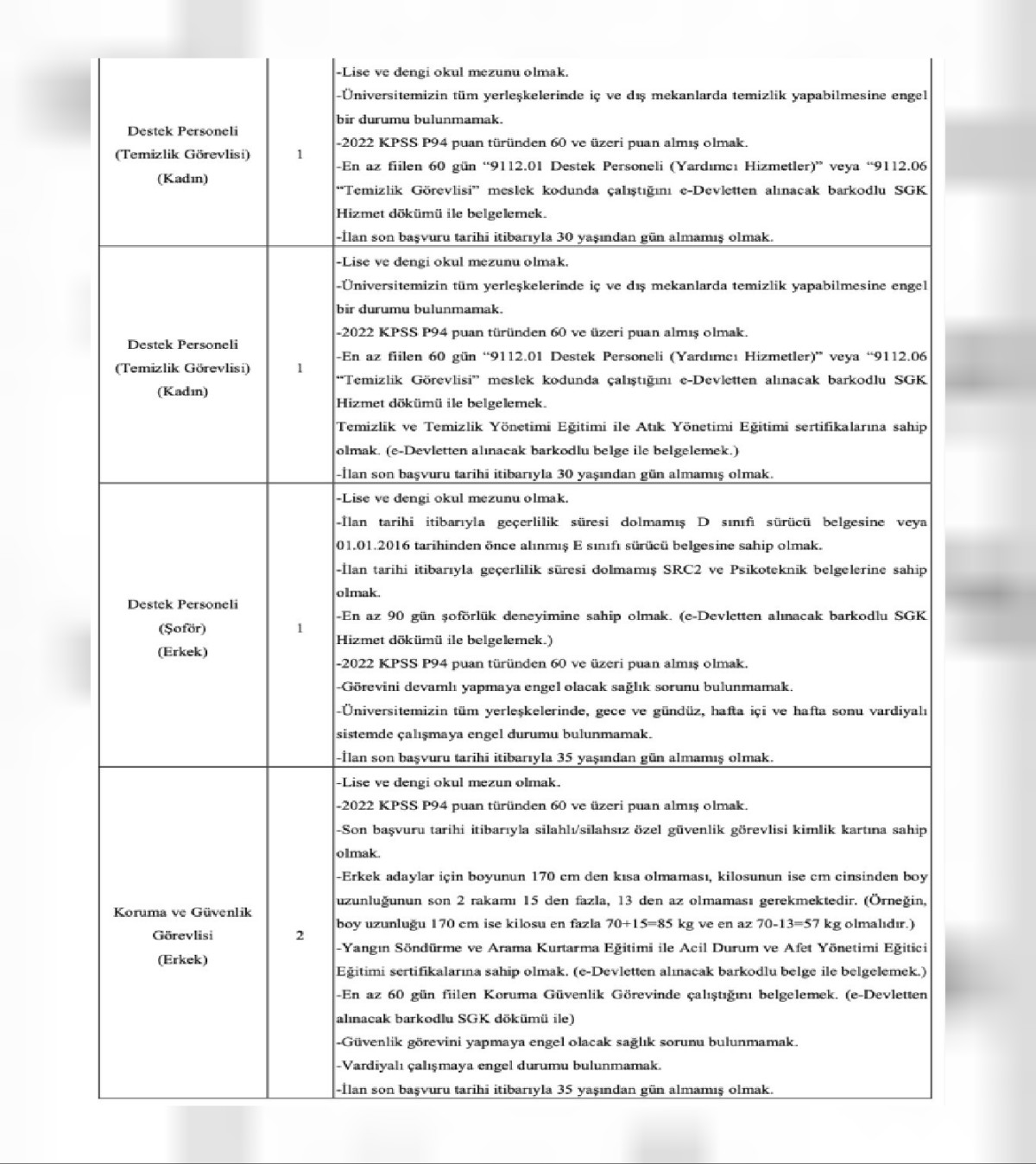 galatasaray üniversitesi personel alımı
