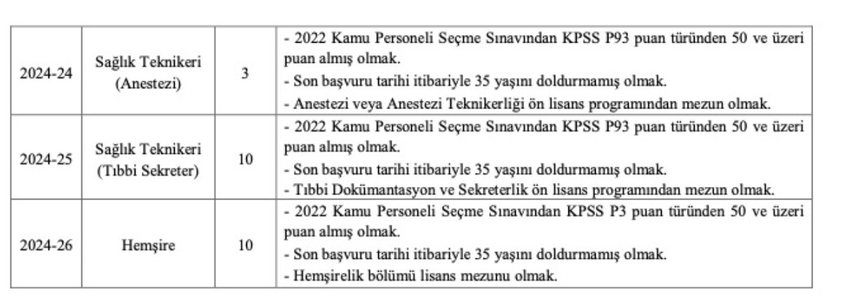 Hatay Mustafa Kemal Üniversitesi personel alımı