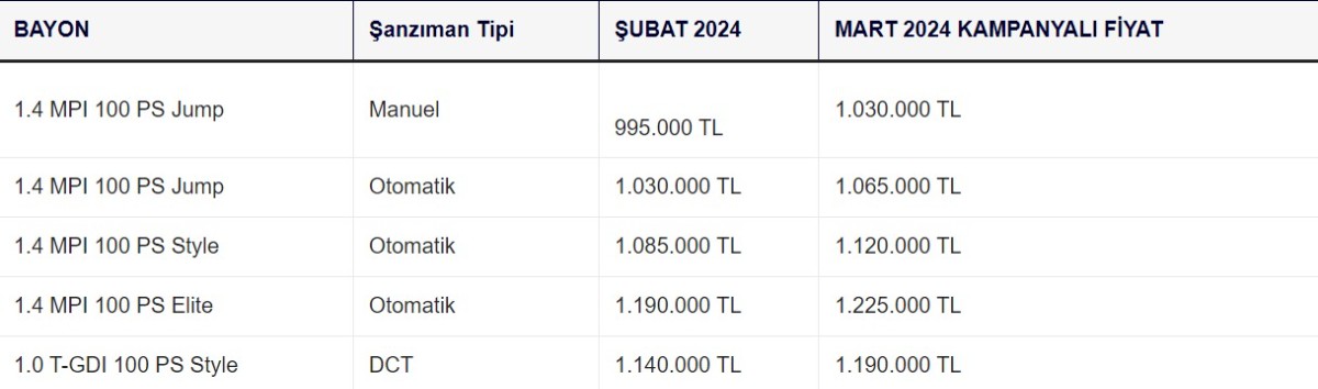 hyundai araç fiyatları