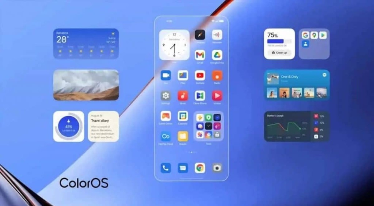Oppo ColorOS 14 alacak modeller