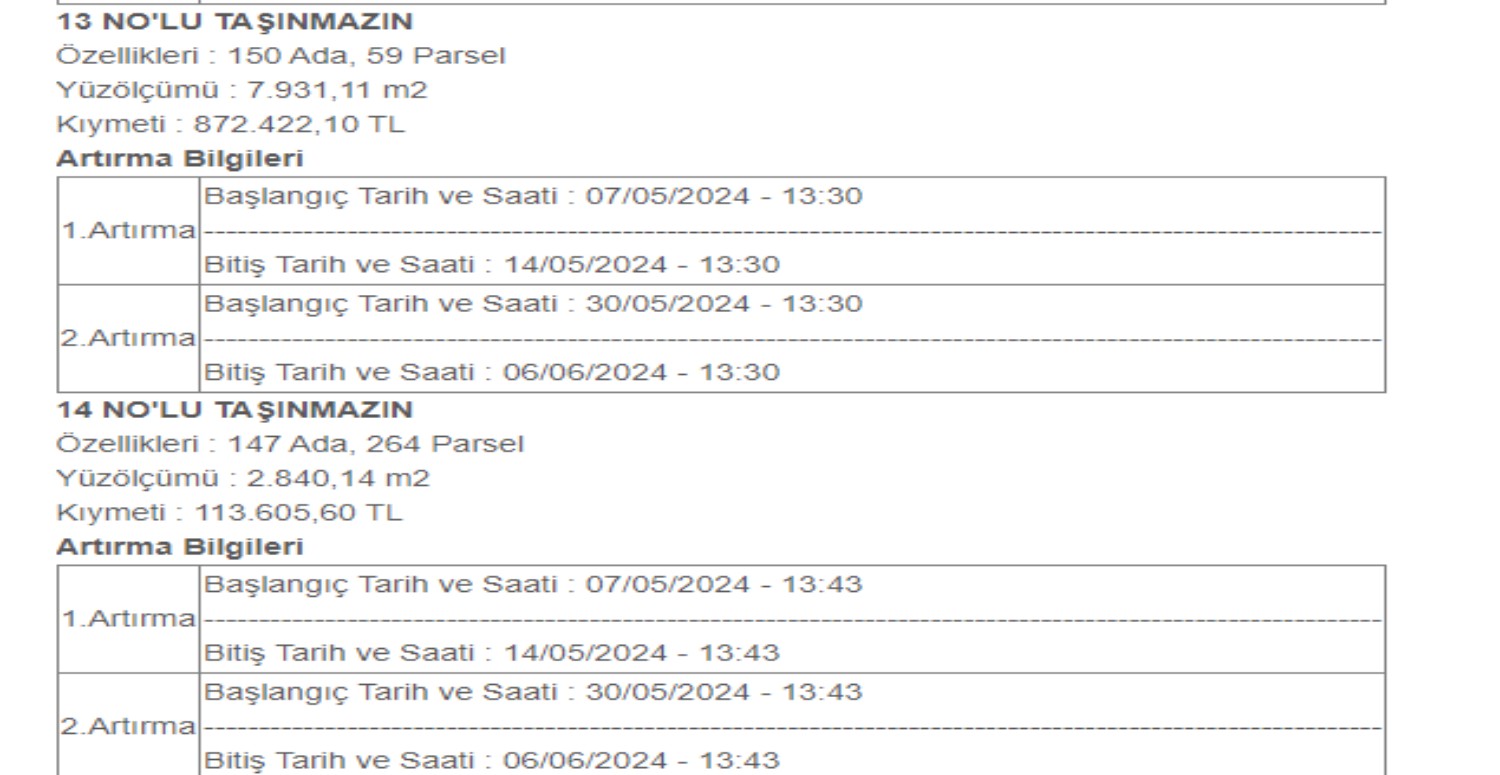 yozgattaki arsa satışı icra