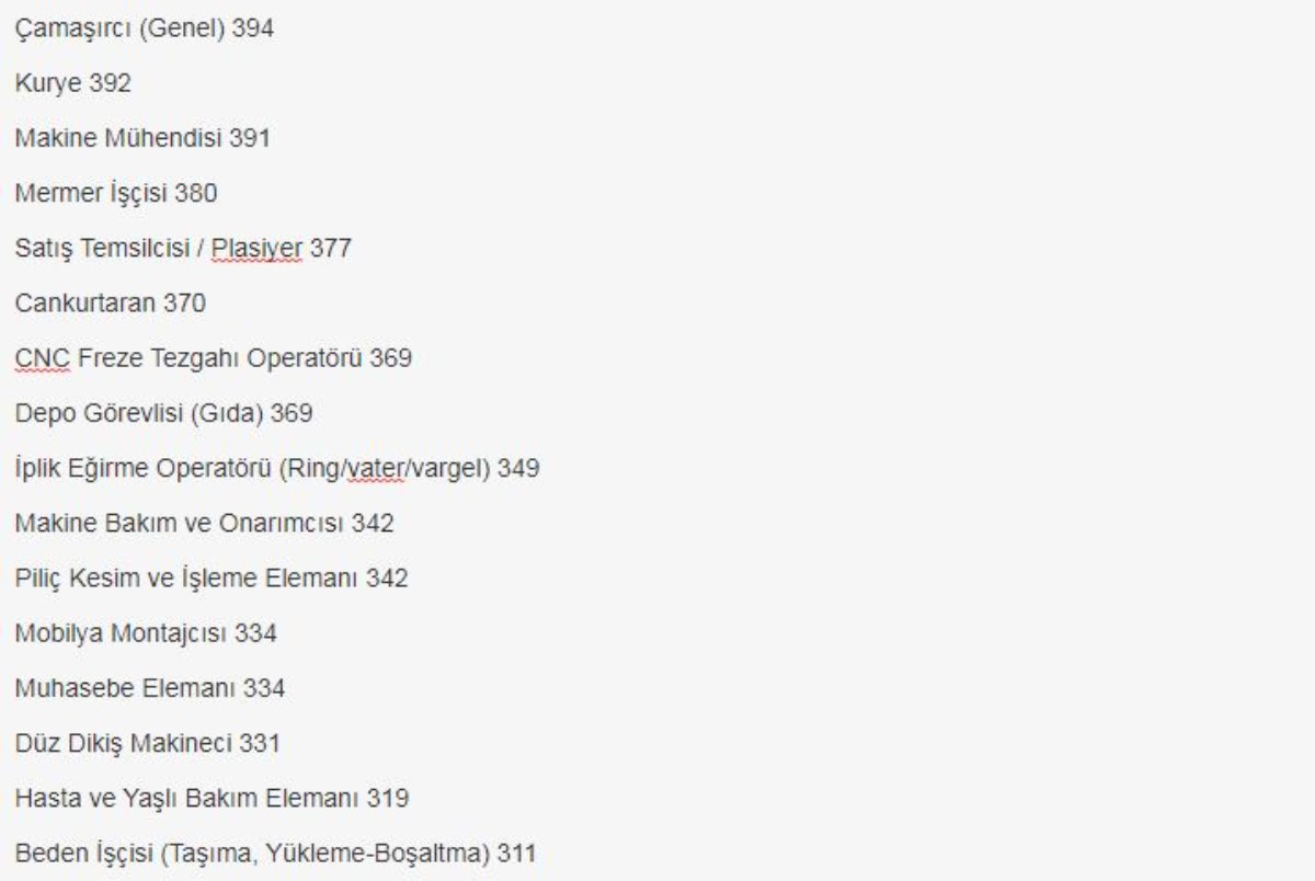 81 ilde dev personel alımı! On binlerce kişi bu kadrolara istihdam edilecek