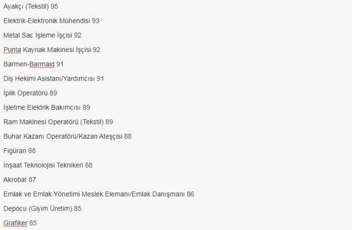 81 ilde dev personel alımı! On binlerce kişi bu kadrolara istihdam edilecek