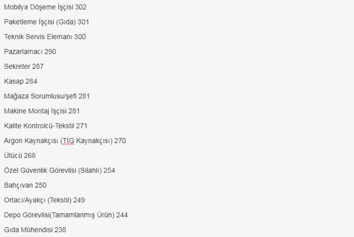 81 ilde dev personel alımı! On binlerce kişi bu kadrolara istihdam edilecek