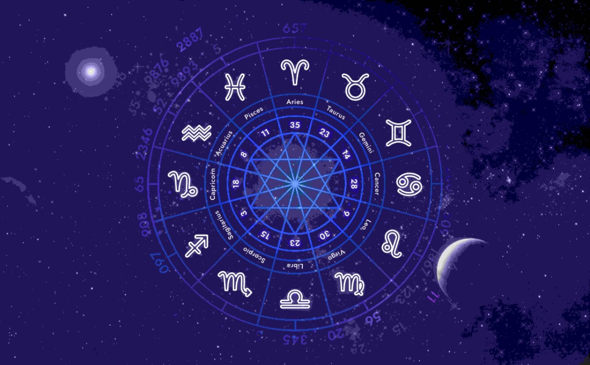 astroloji