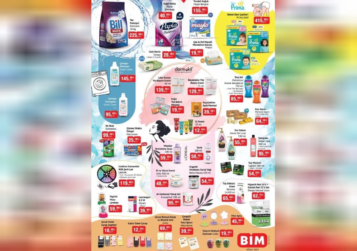 bim market aktüel ürünler