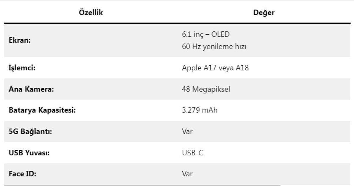 iPhone SE 4'ün ilk tasarımı sızdırıldı