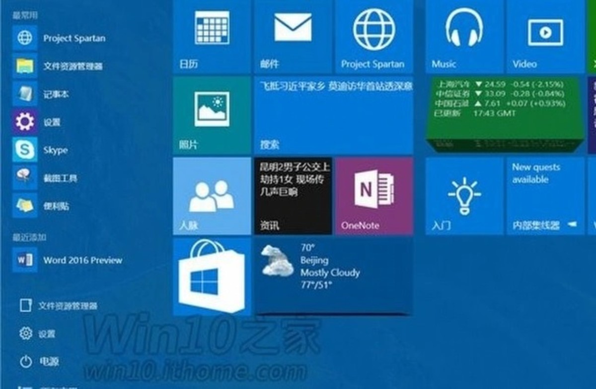 Windows 10 kullanmak için servet dökmek gerekecek