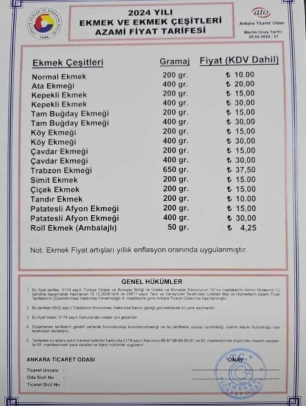 Ankaralıları kahreden zam kararı