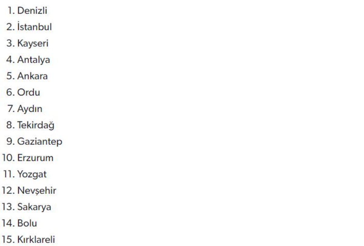 Belediyelere yüksek maaşla personel alımı yapılacak