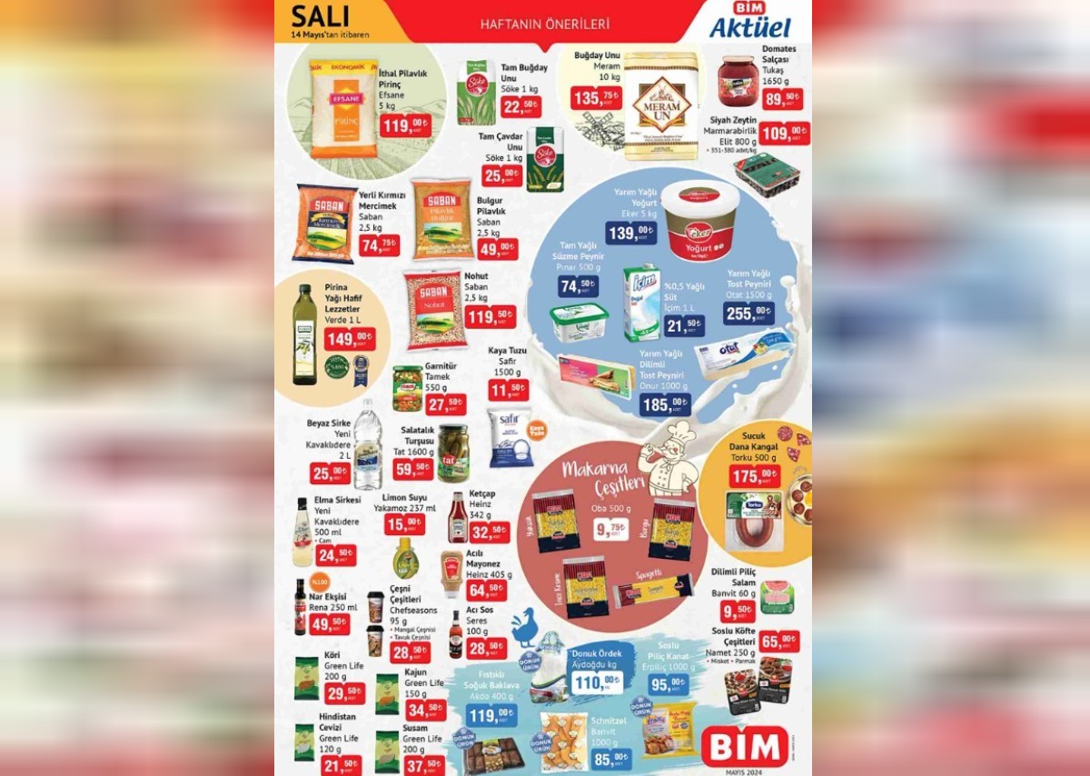 bim indirimli ürünler