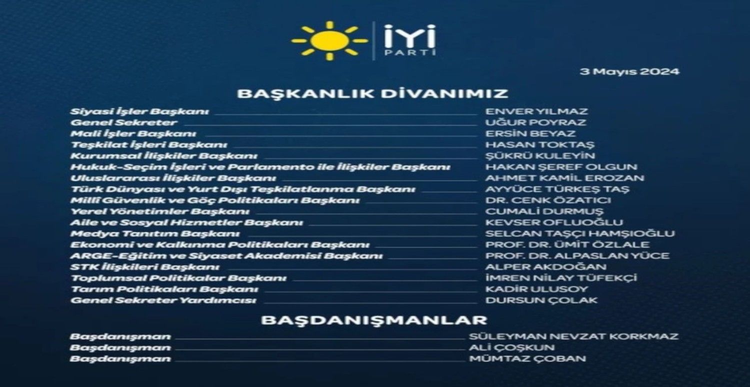 İYİ Parti’de Genel İdare Kurulu sonrası yeni Başkanlık Divanı belli oldu