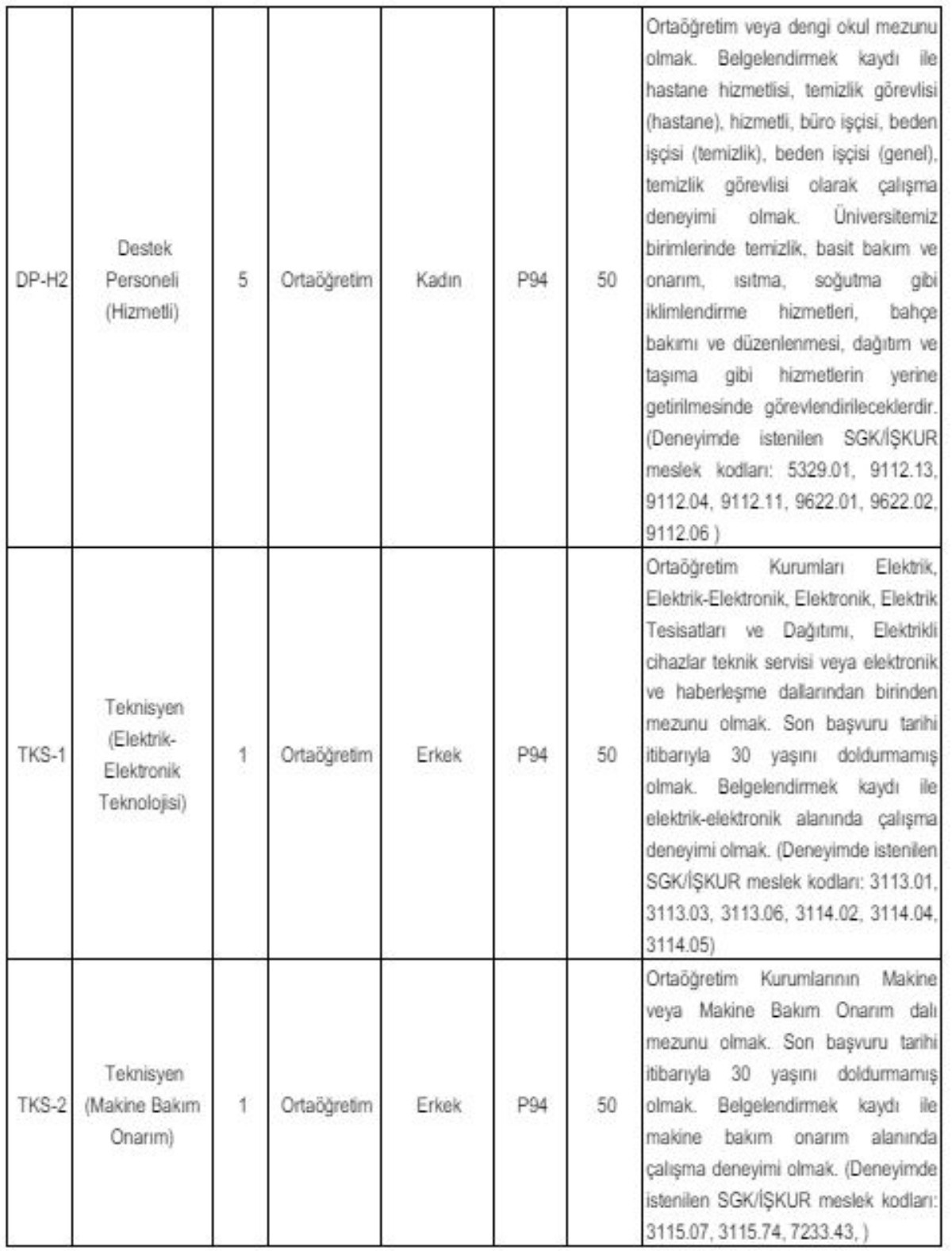 Memur olmak için KPSS 50 puan yeter! Başvuru ekranı resmen açıldı