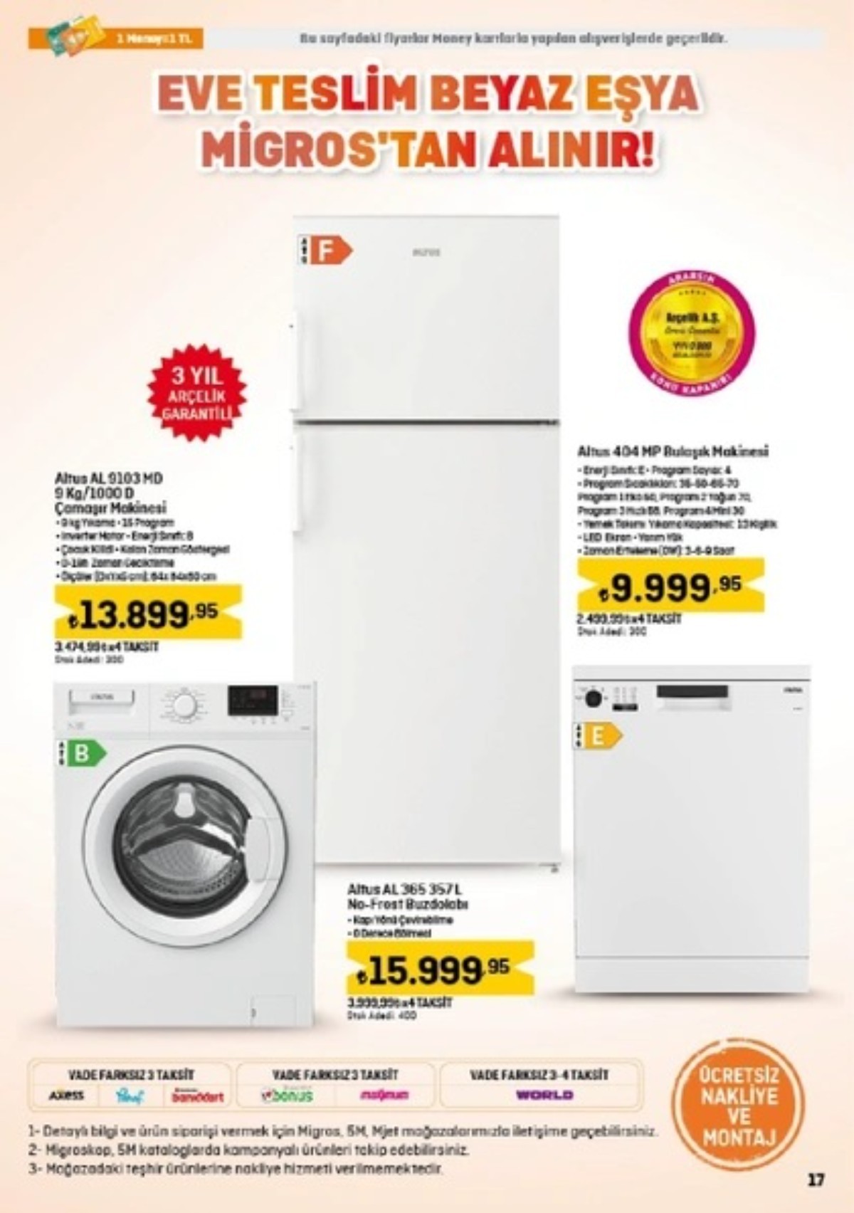 Migros 17 Mayıs – 5 Haziran Fiyat Listesi