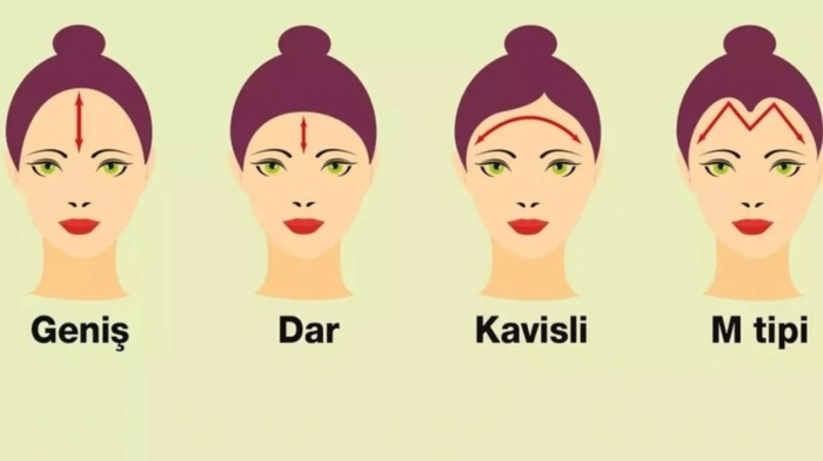 Alnınızın şekli nasıl bir karaktere sahip olduğunuzu söylüyor!