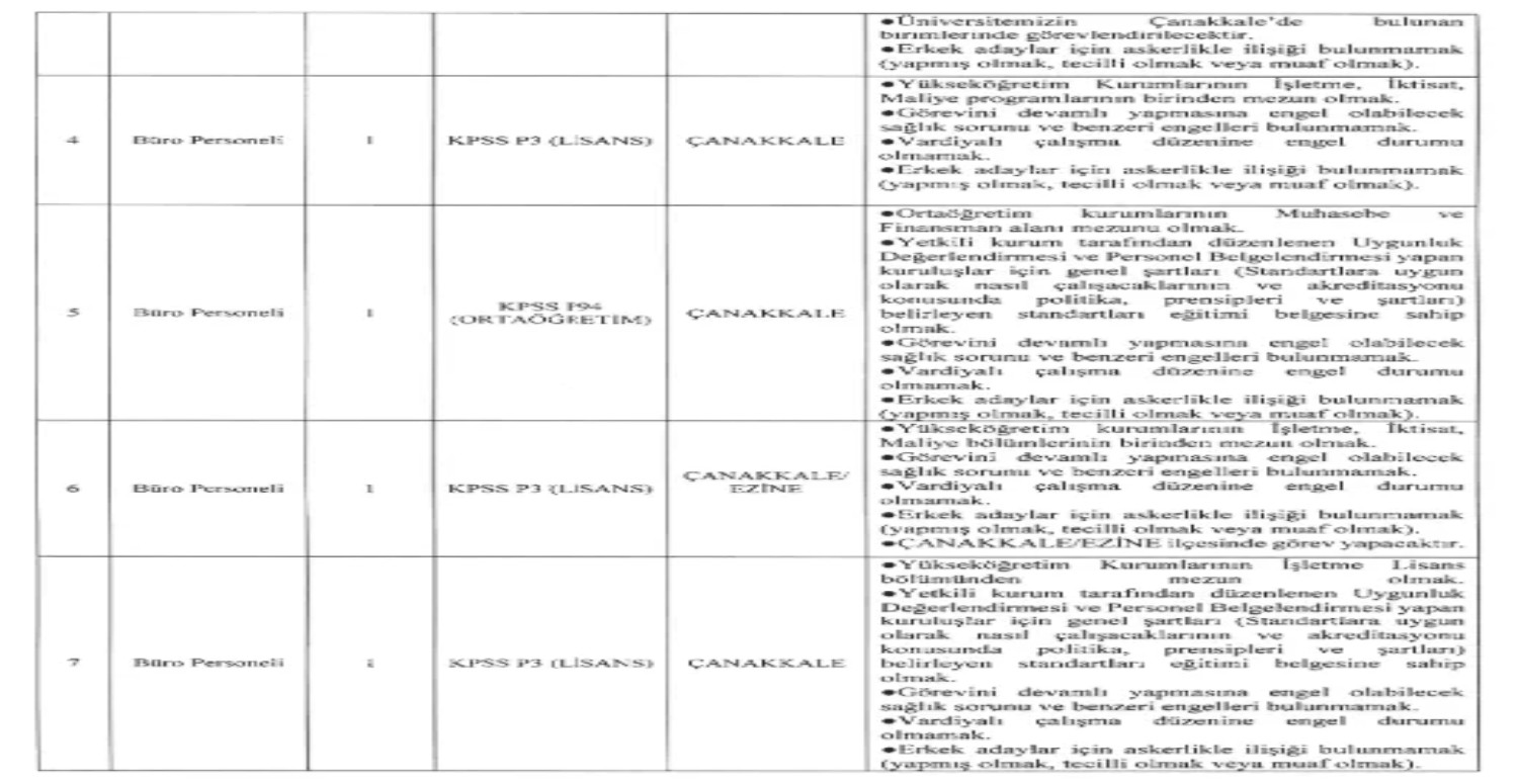 ÇOMÜ PERSONEL ALIMI