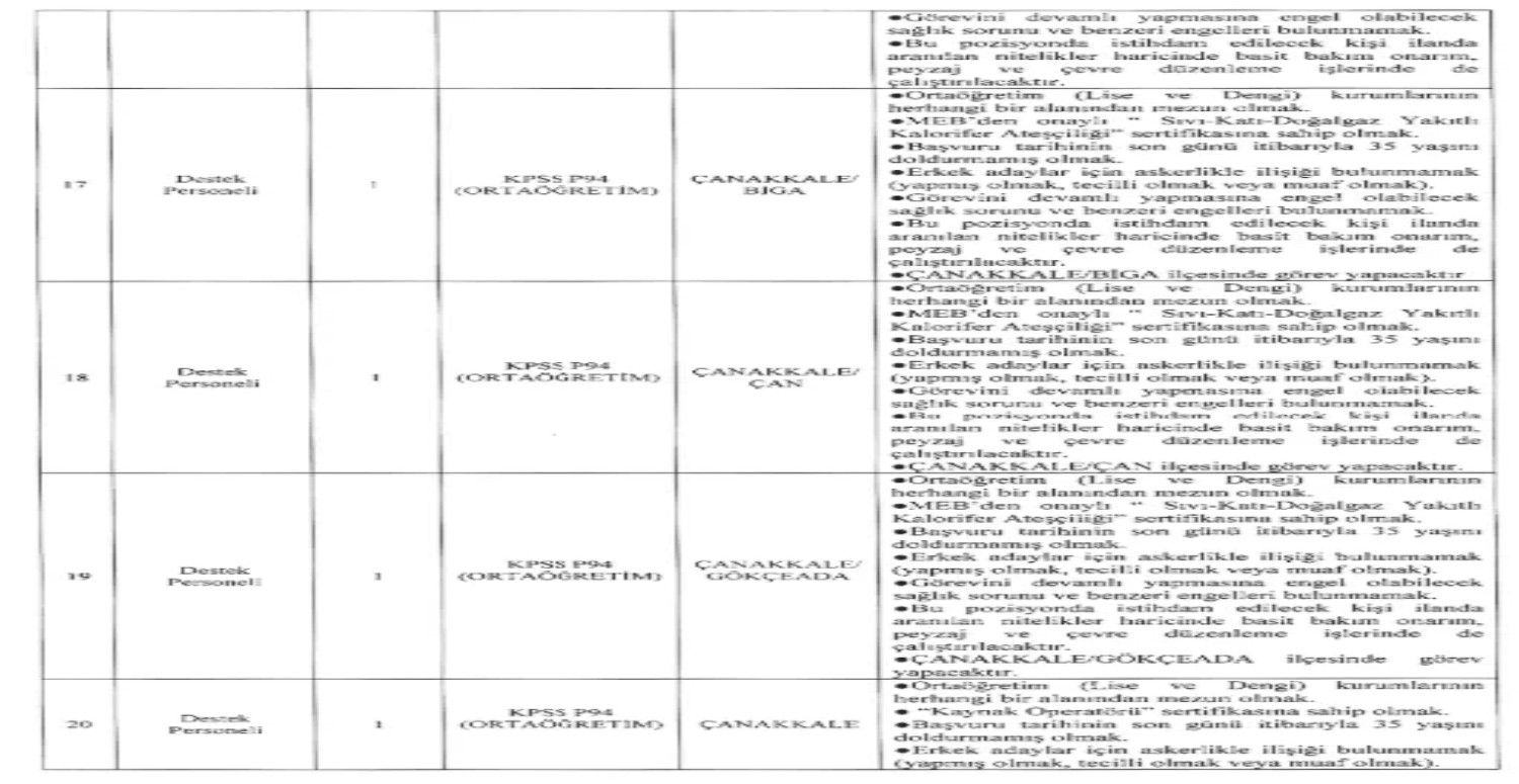 ÇOMÜ PERSONEL ALIMI HAKKINDA