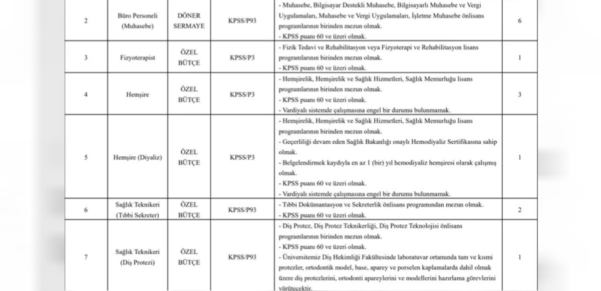 gazi üni personel alımı