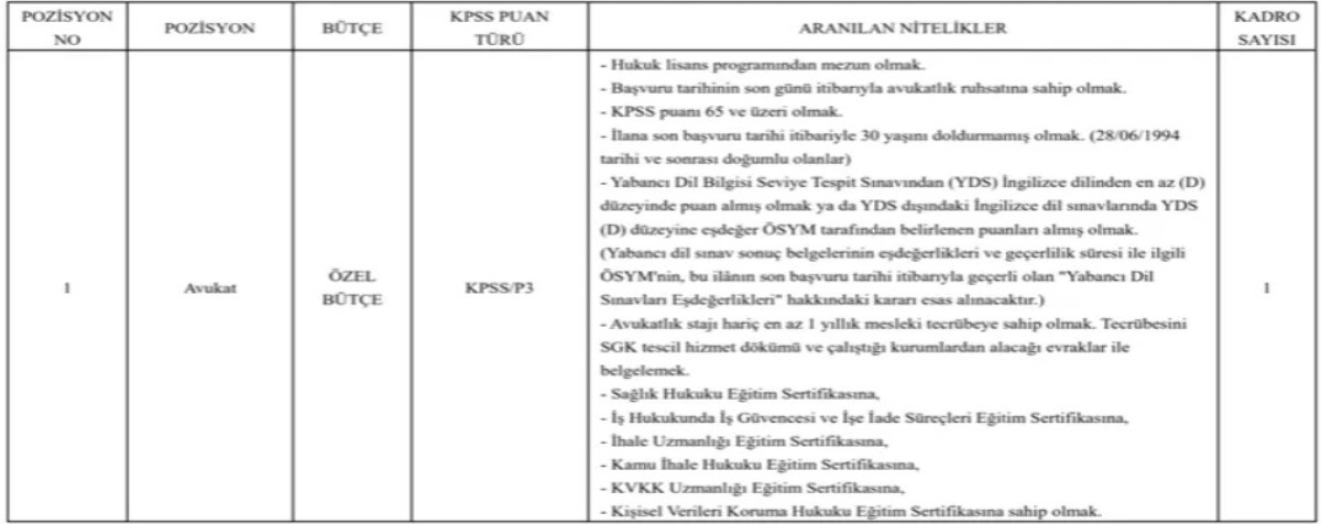 gazi üni personel alımı