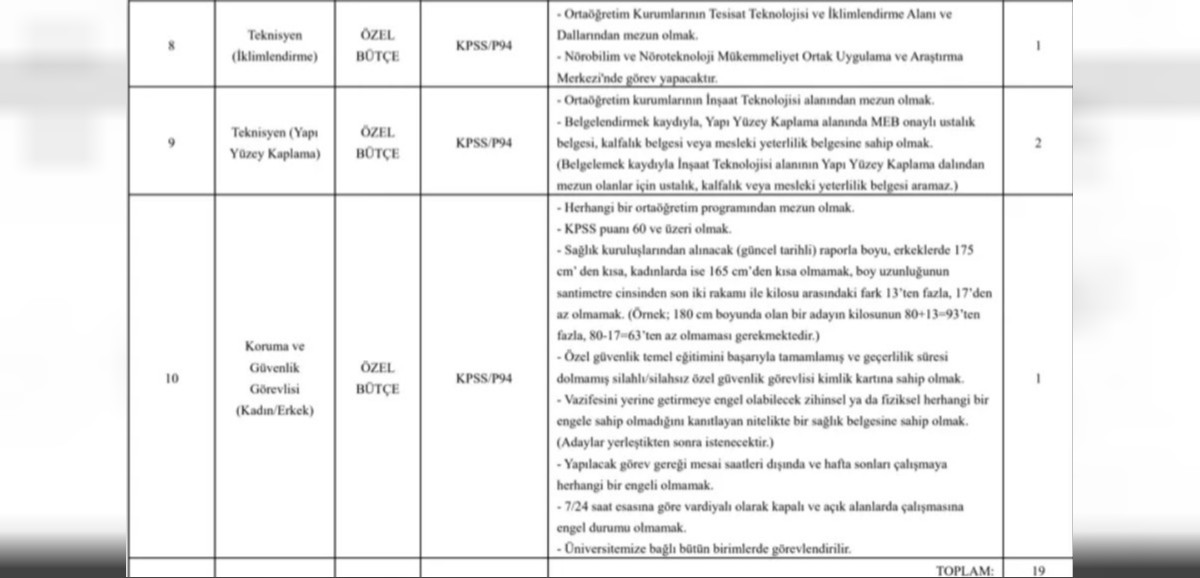 gazi üniversitesi personel alımı
