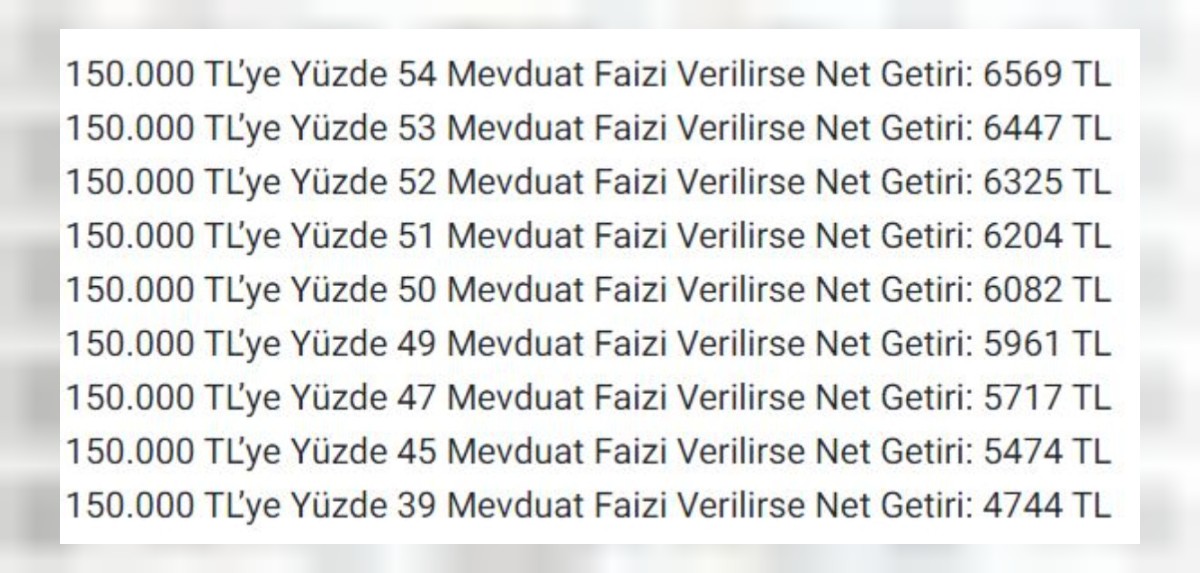 Kıyıda köşede 150.000 TL'si olana piyango gibi ödeme
