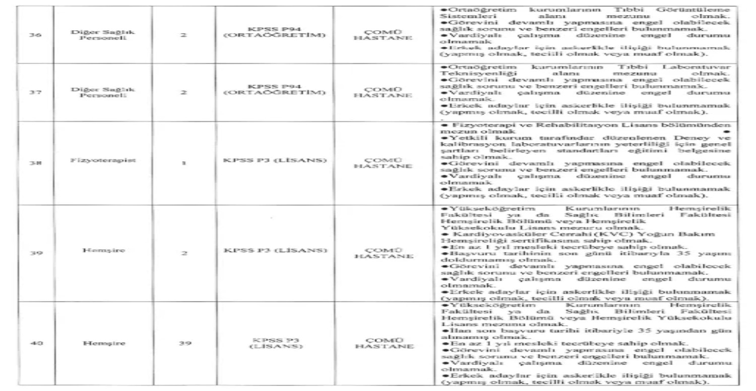 PERSONEL İŞ ÇOMÜ
