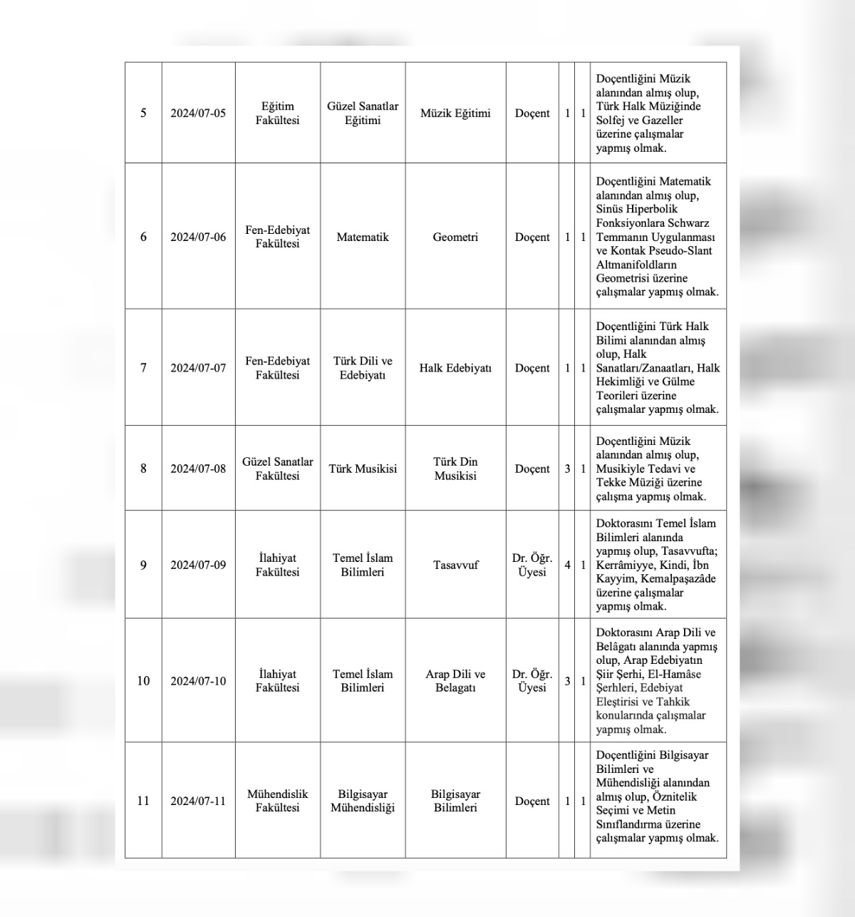 amasya üniversitesi