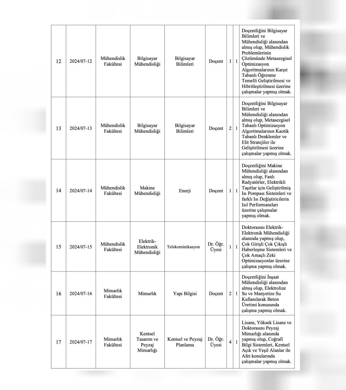 amasya üniversitesi