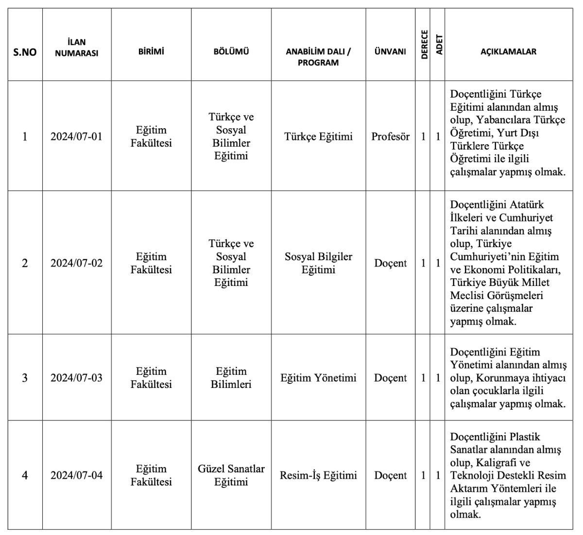 Amasya üniversitesi