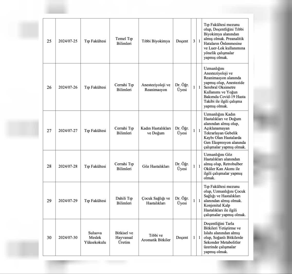 amasya üniversitesi