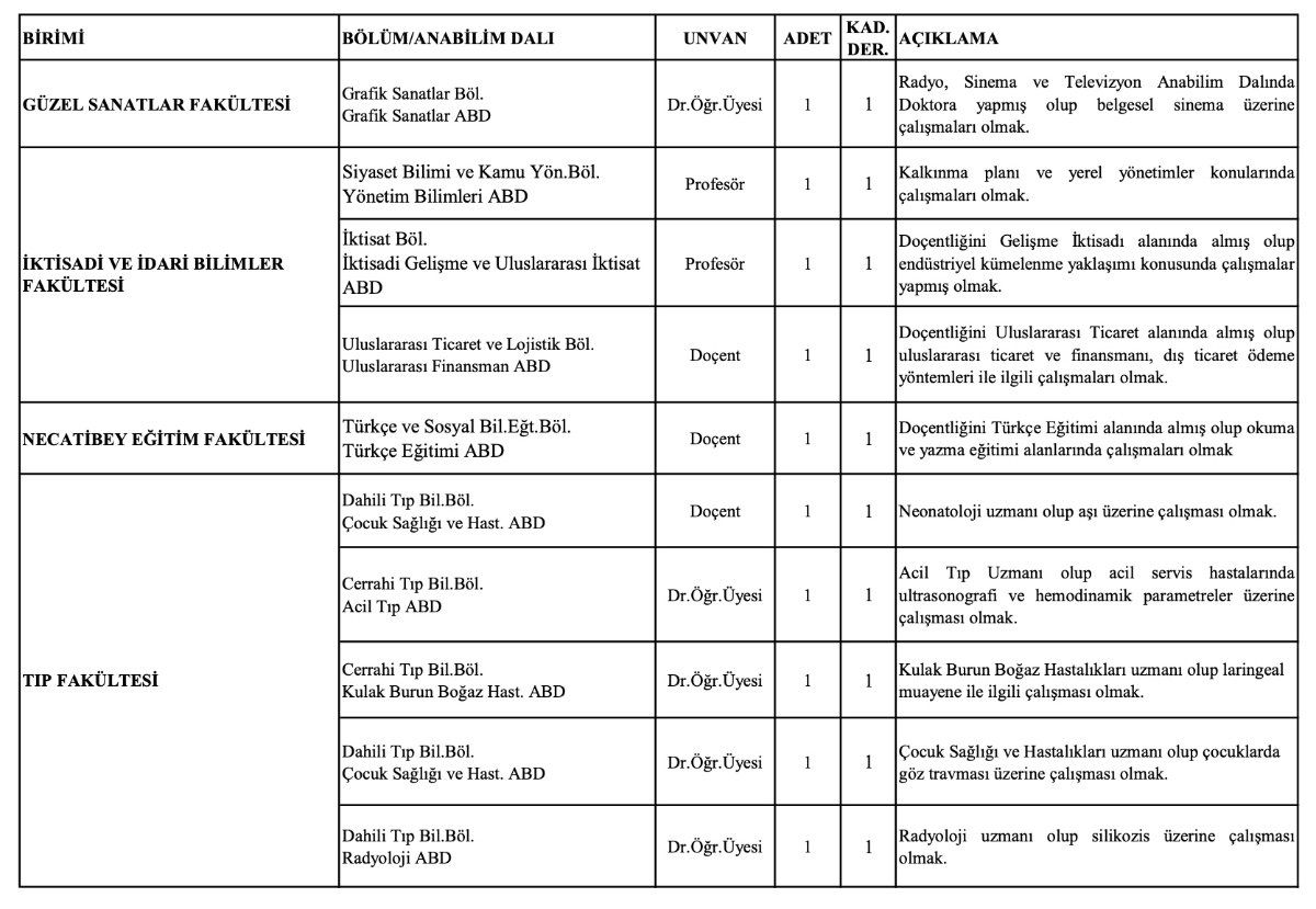 balıkesir üniversitesi alım