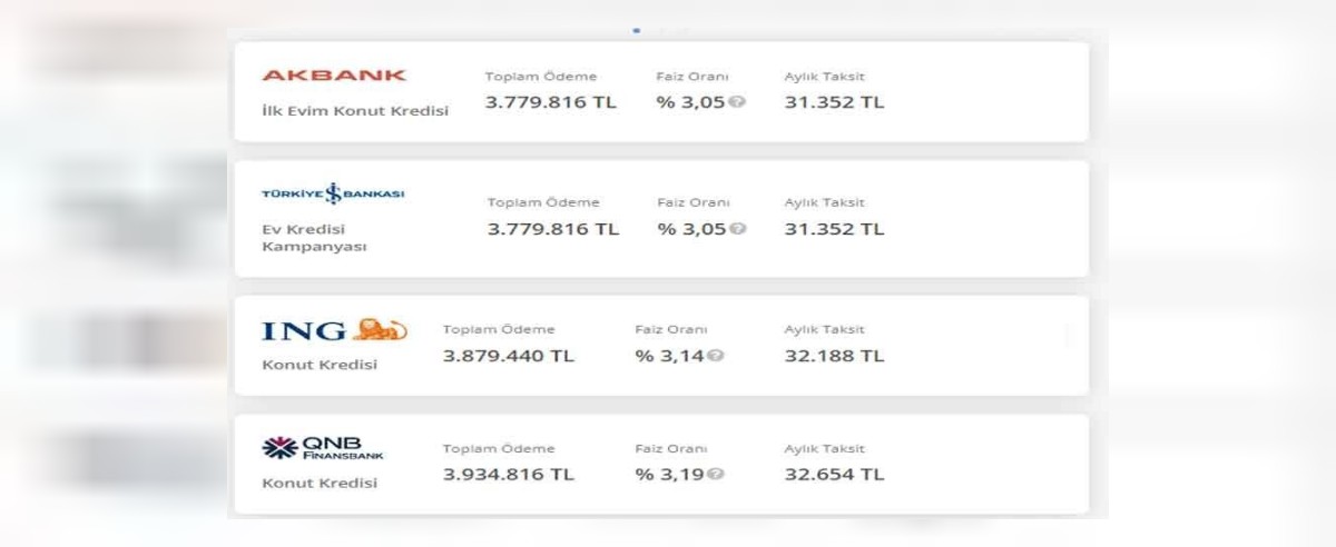 banka faiz oranları