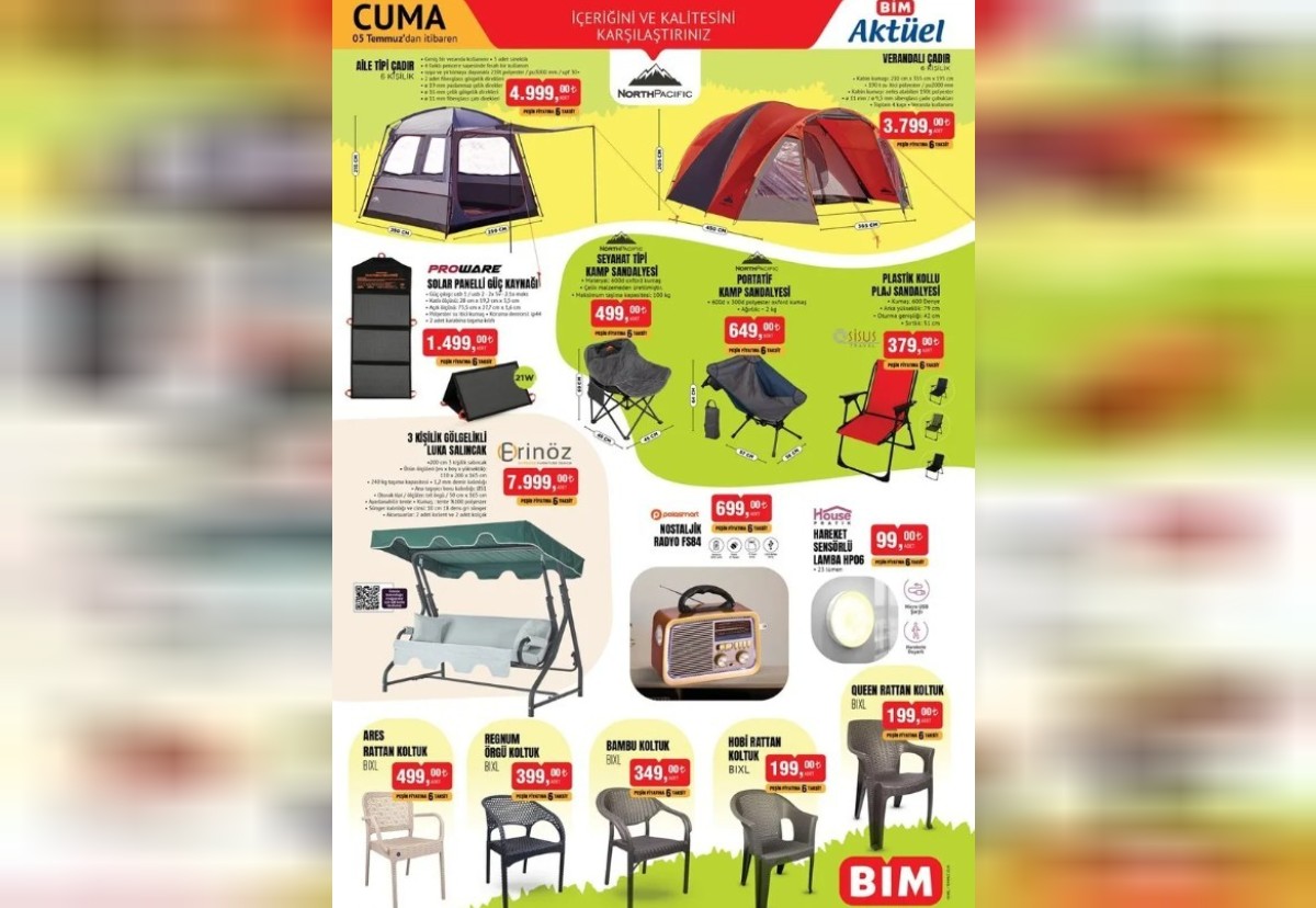 bim aktüel ürünler