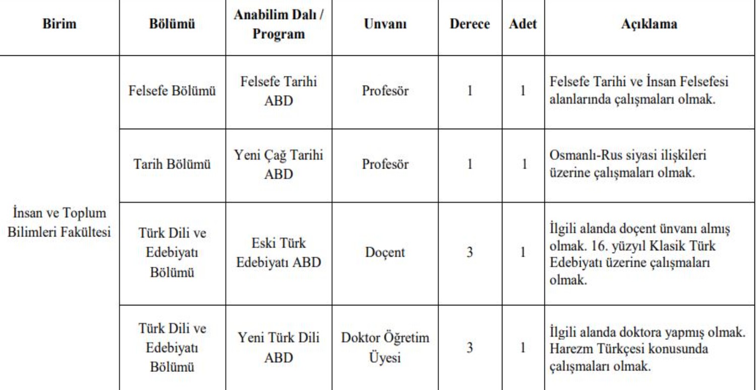 kilis 7 aralık ilan