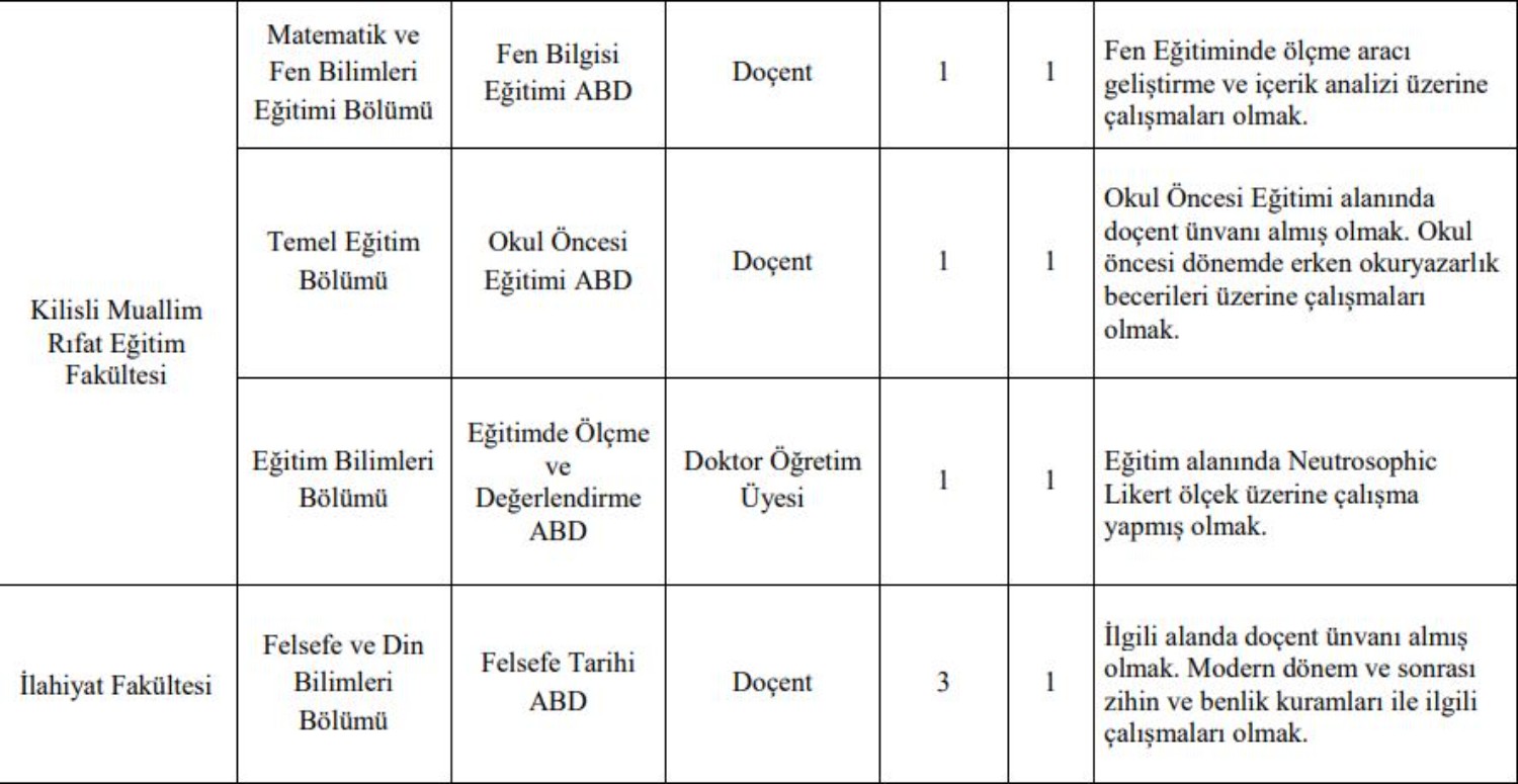 kilis 7 aralık üniversitesi ilan