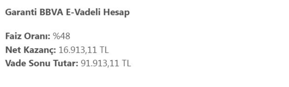 Mevduat Faiz Oranları